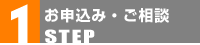 手順