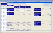 スクリーンショット：賃料改定 